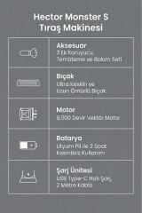 Hector Monster Shaver S - Elekli Sakal Tıraş Makinesi - YEŞİL